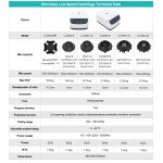 bench type centrifuge - lc500