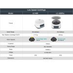 low speed centrifuge lc-400/lc-400pro