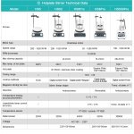 hs5 magnetic hotplate stirrer