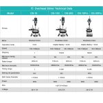 overhead stirrers: os-10, os-15s, and os-30s models